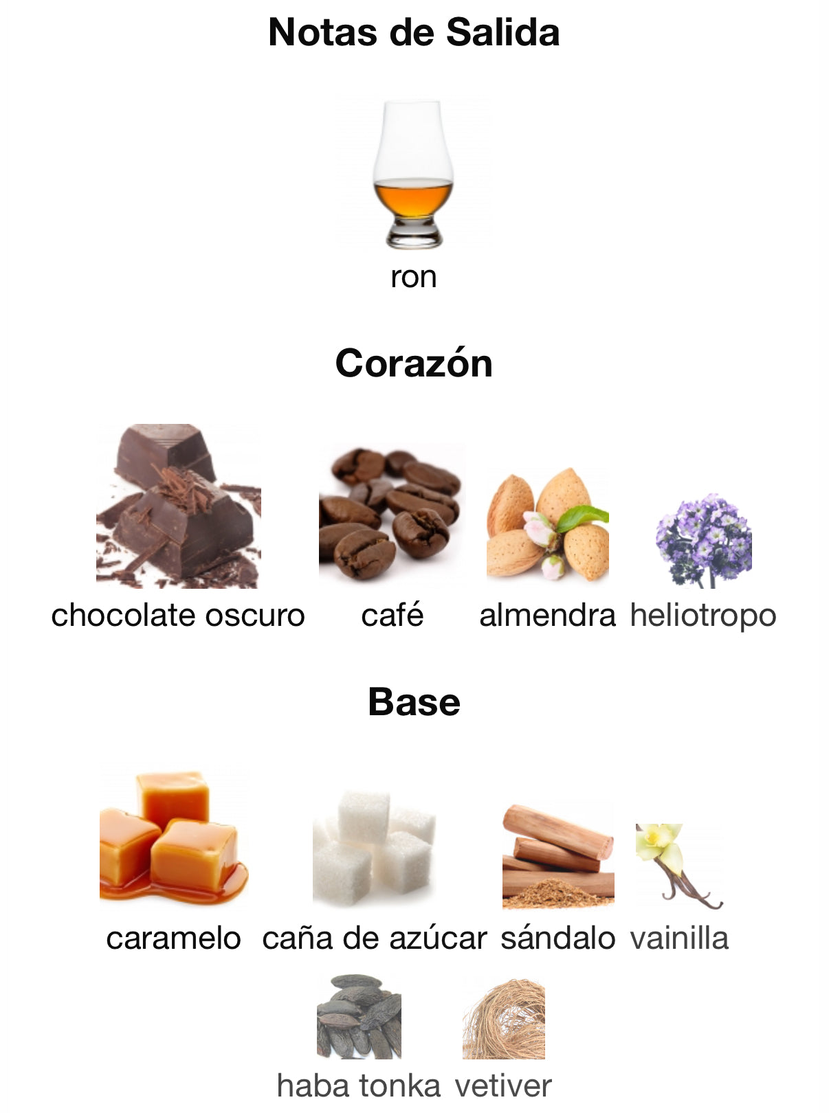 Black Phantom Kilian Eau de Parfum “Memento Mori” 50 ml