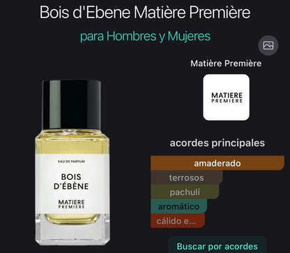 Bois d’Ébène Matiere Premiere Eau de Parfum 100 ml (Preventa)