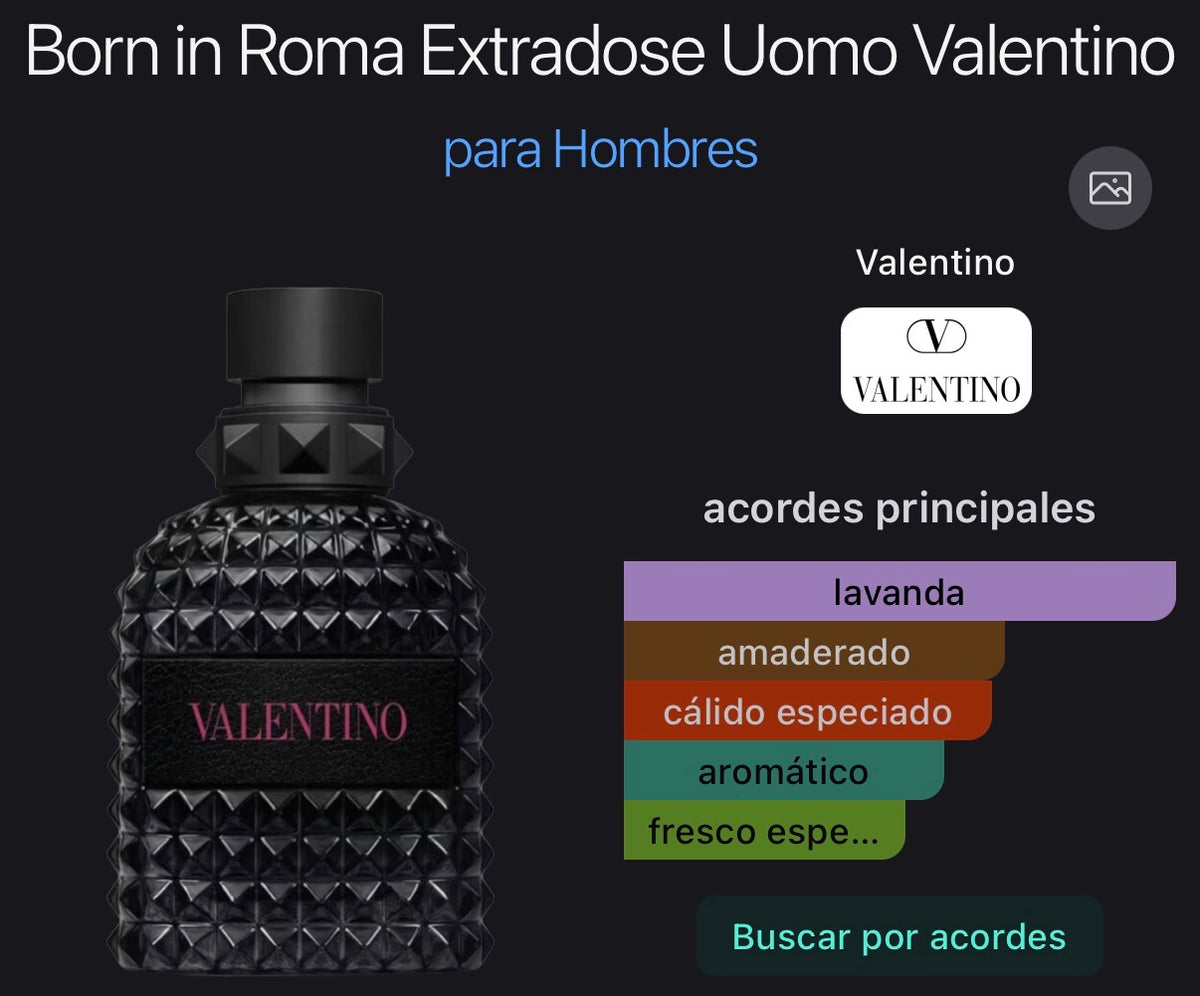 Acordes principales de Uomo Born in Roma Extradose de Valentino