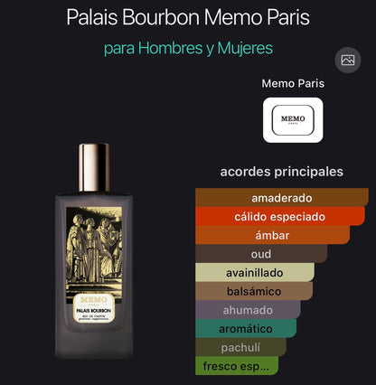 Palais Bourbon Memo Paris Eau de Parfum 75 ml