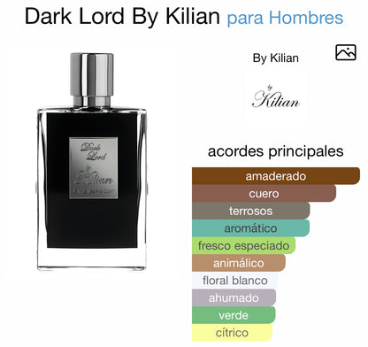 Dark Lord “Ex Tenebris Lux” Eau de Parfum by Kilian 50 ml