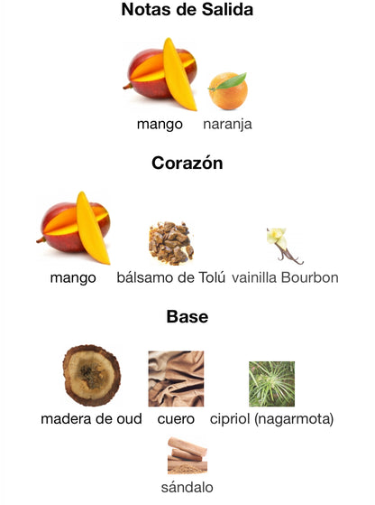 Black Mango Extrait de Parfum 50 ml (Preventa)