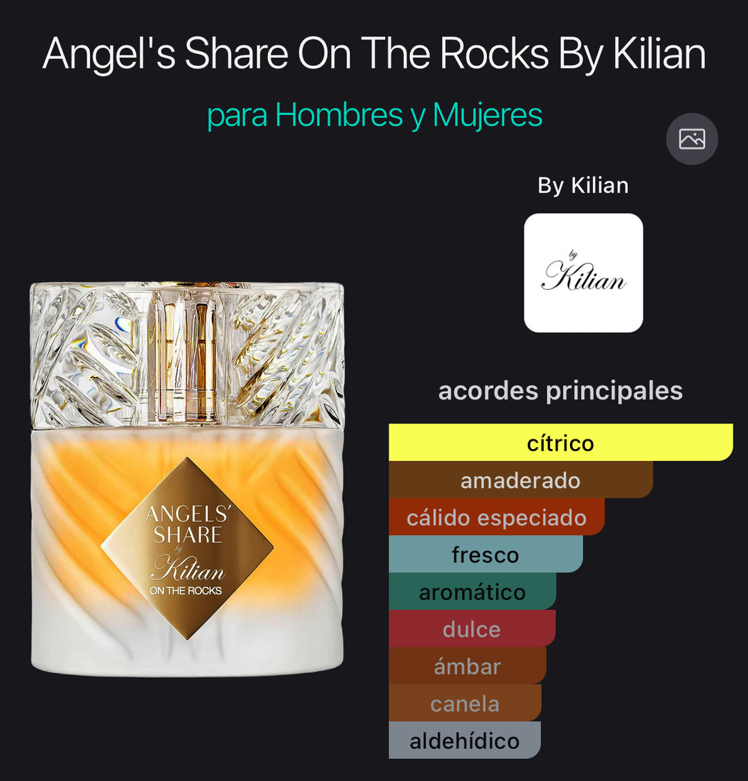 Acordes principales de Angels' Share On the Rocks de Kilian Paris
