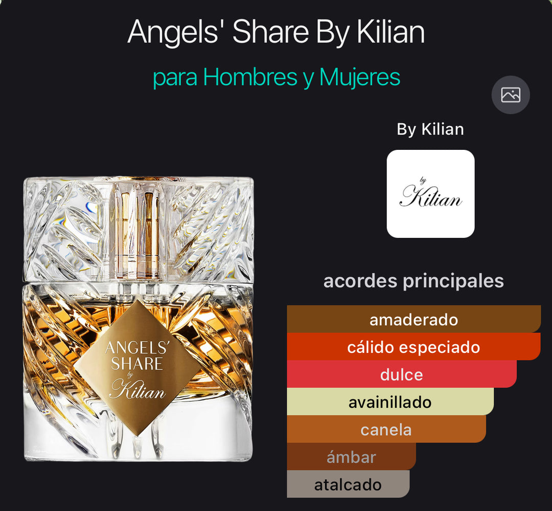 Acordes principales de Angels' Share de Kilian Paris