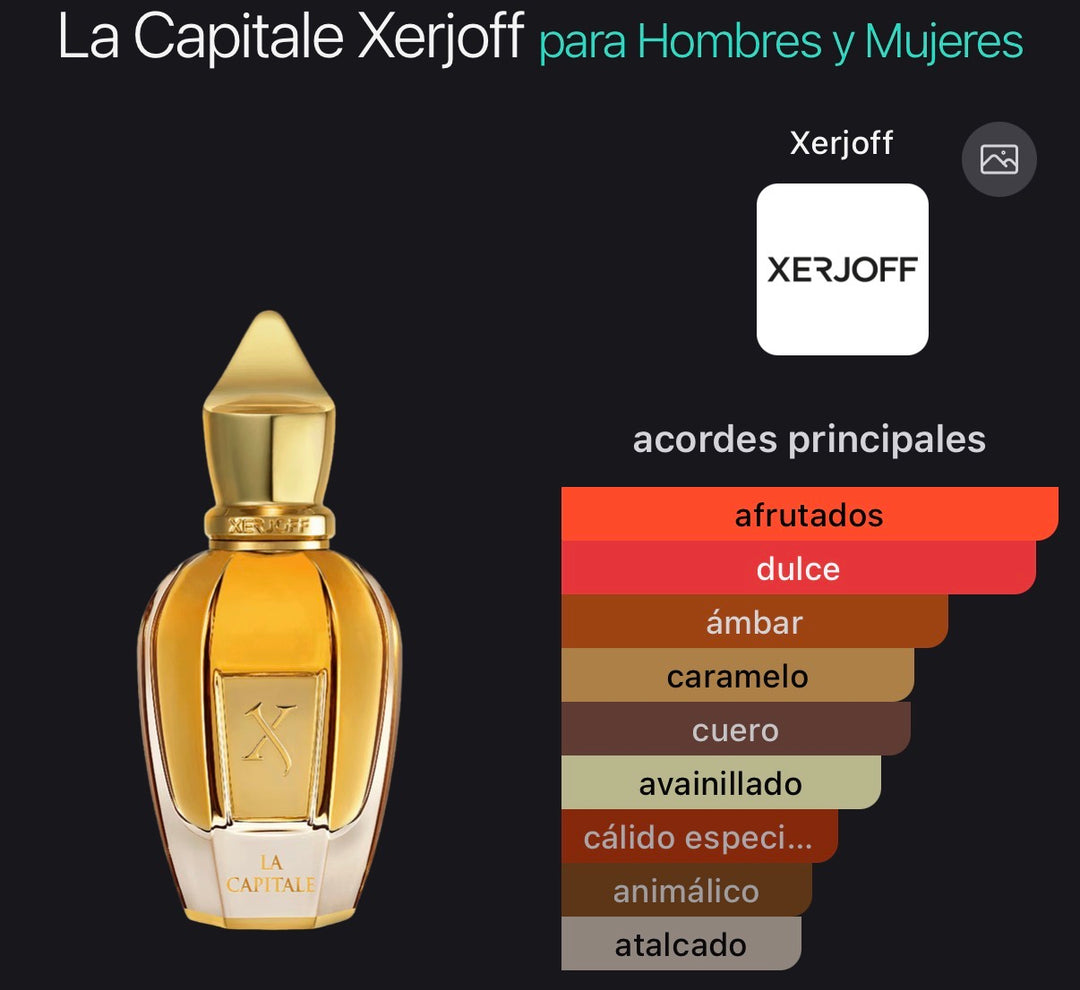 Acordes principales de La Capitale de Xerjoff