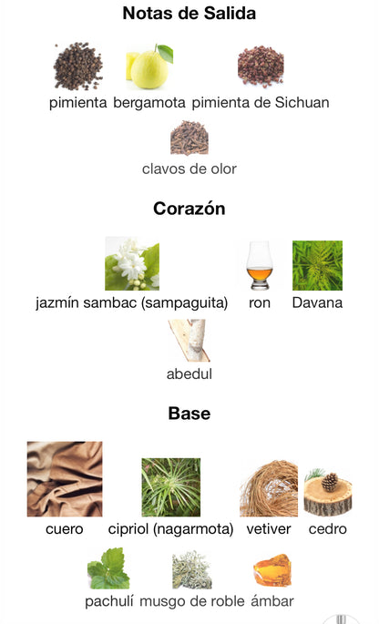 Dark Lord “Ex Tenebris Lux” Eau de Parfum by Kilian 50 ml