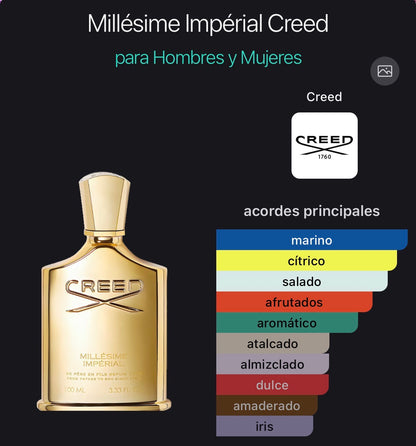 Creed Millésime Impérial Eau de Parfum 100 ml