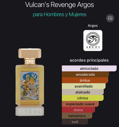 Fire & Desire: Vulcan’s Revenge Argos Extrait de Parfum 100 ml (Preventa)