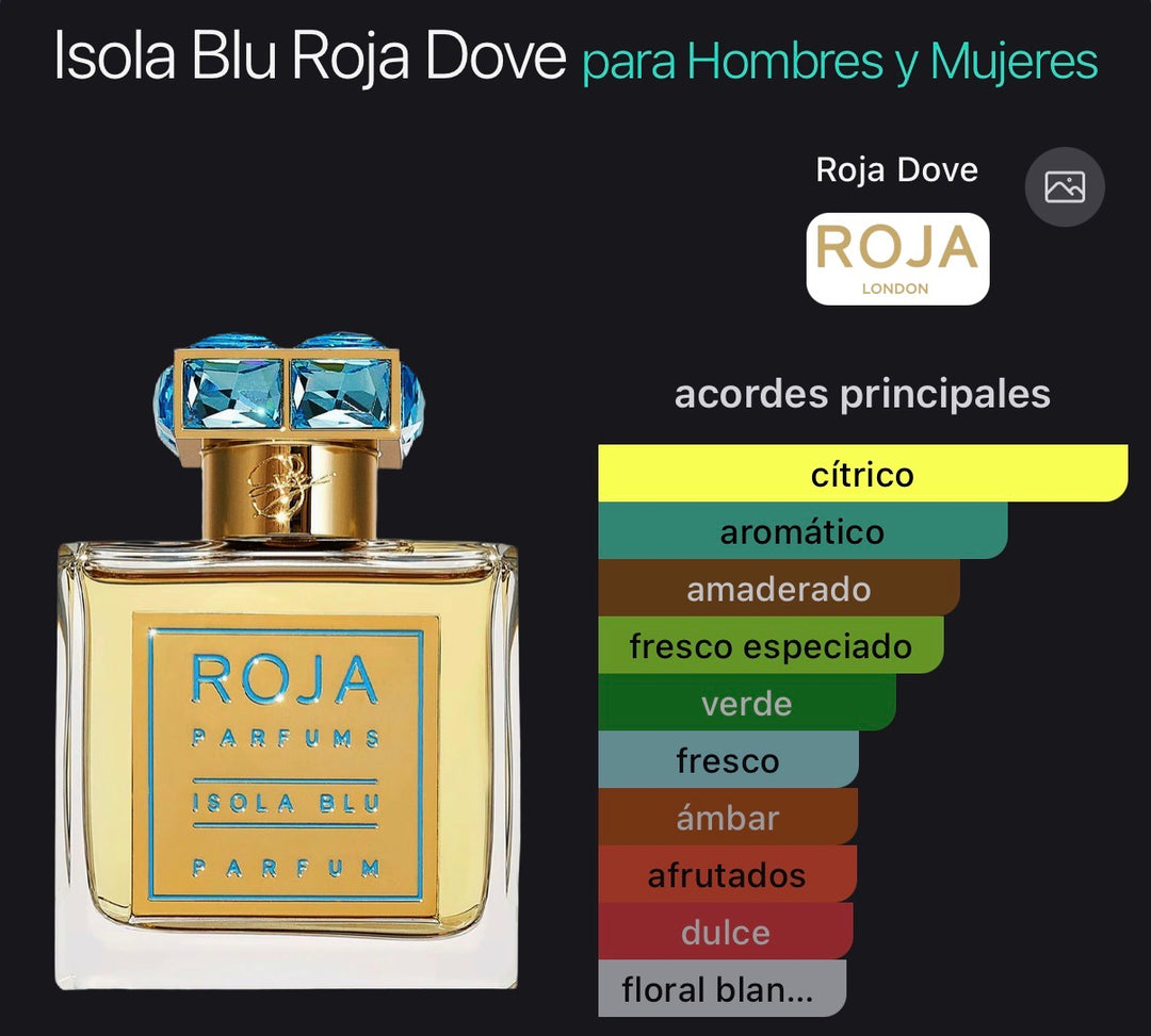 Acordes principales de Isola Blu de Roja Parfums