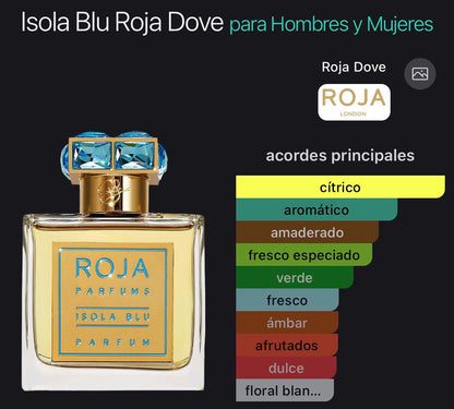 Isola Blu Parfum Roja Parfums 50 ml (Preventa)