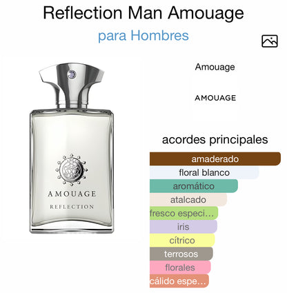Amouage Reflection Man EDP 100 ml