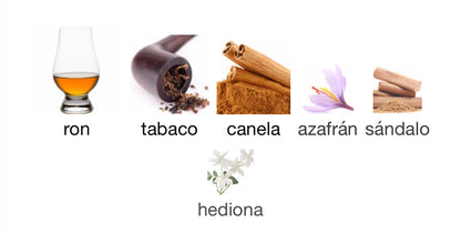 Side Effect Initio Parfums Privés Eau de Parfum 90 ml