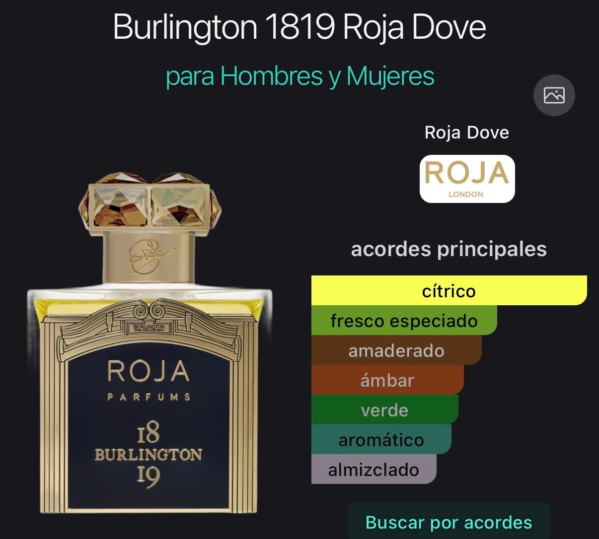 Roja Burlington 1819 Eau de Parfum 100 ml (Preventa)