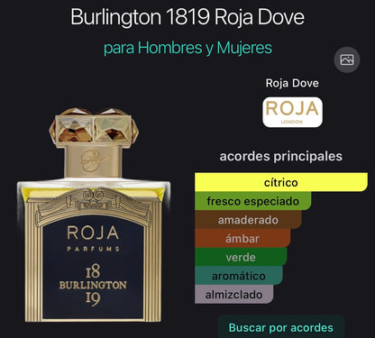 Roja Burlington 1819 Eau de Parfum 100 ml (Preventa)
