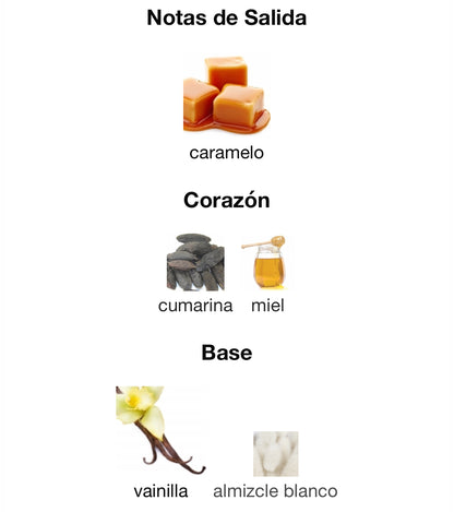 Blanco Latte Eau de Parfum Giardini Di Toscana 100 ml