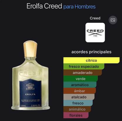 Creed Erolfa Eau de Parfum 100 ml (Preventa)