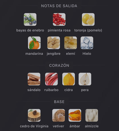 Notas olfativas de Green Ice de Devertere