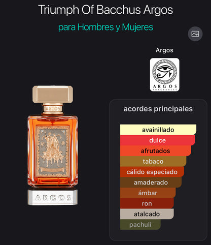 Triumph of Bacchus Eau de Parfum Argos 100 ml