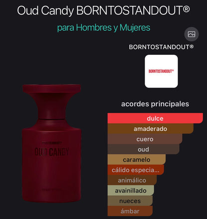 Oud Candy BORNTOSTANDOUT® Extrait de Parfum (Preventa)