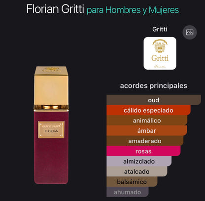 Florian Gritti Extrait de Parfum 100 ml (Preventa)