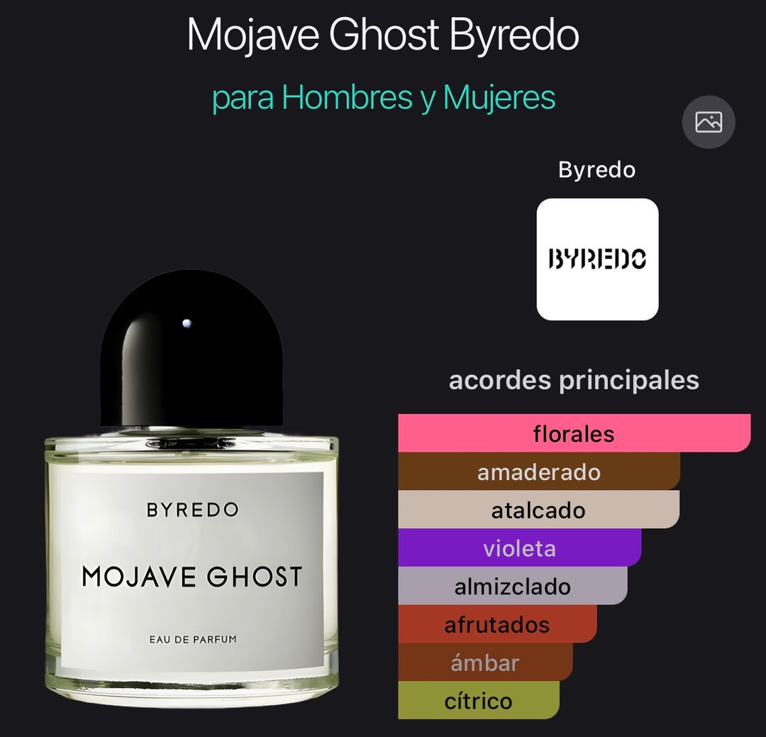 Acordes principales de Mojave Ghost de Byredo