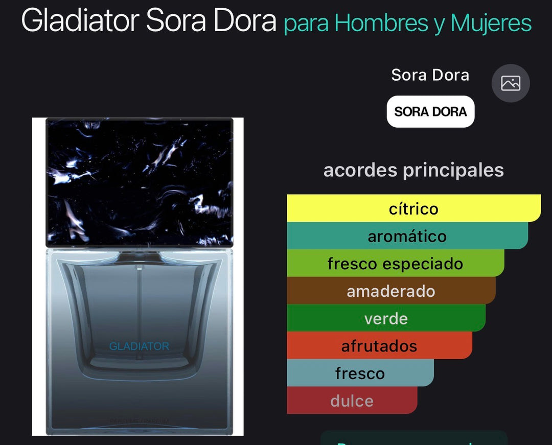 Acordes principales de Gladiator de Sora Dora