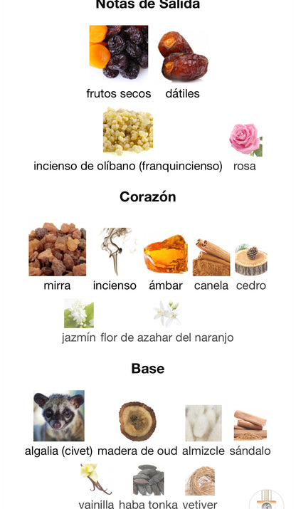 Camel Eau de Parfum Deluxe Zoologist 60 ml