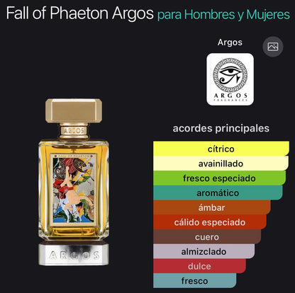 Fall of Phaeton Argos Eau de Parfum 100 ml (Preventa)