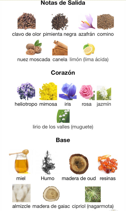 Moth Extrait de Parfum Deluxe Zoologist 60 ml