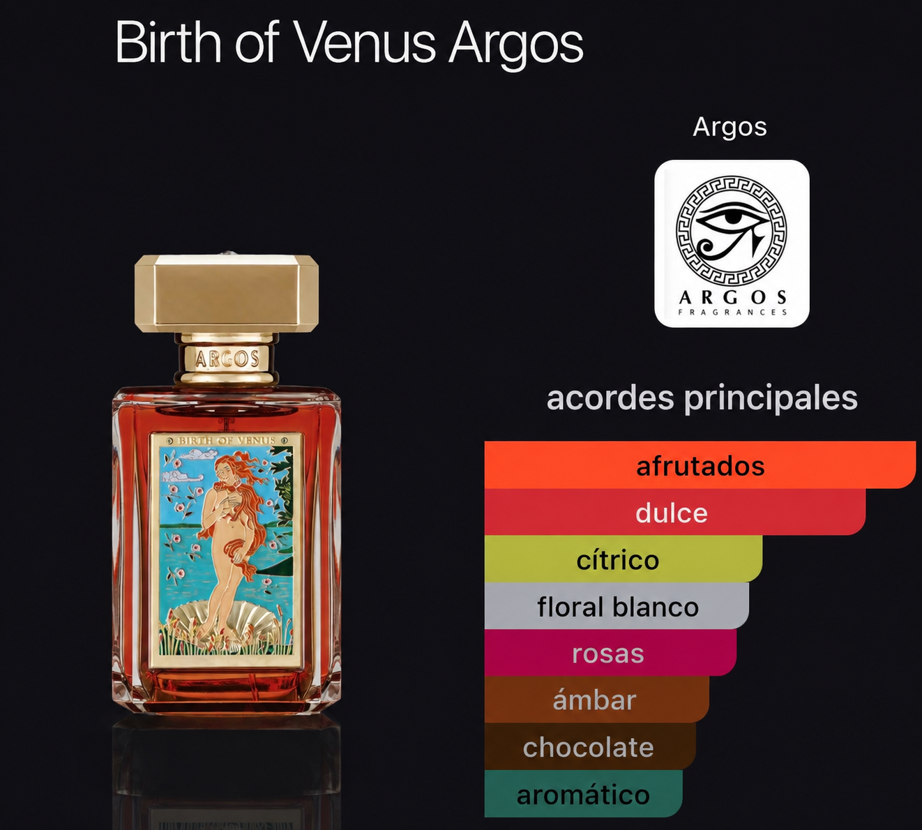 Birth of Venus Argos Eau de Parfum