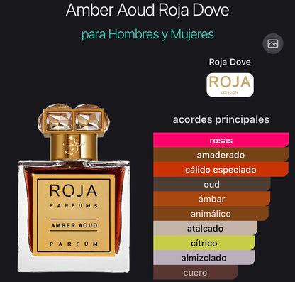 Roja Amber Aoud Parfum 100 ml (Preventa)