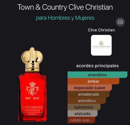 Town & Country Clive Christian Eau de Parfum