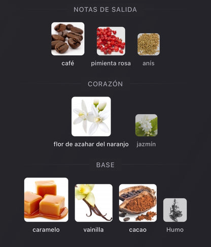 Strange Heavens Out of the Blue Addictive Arts Clive Christian 50 ml (Preventa)