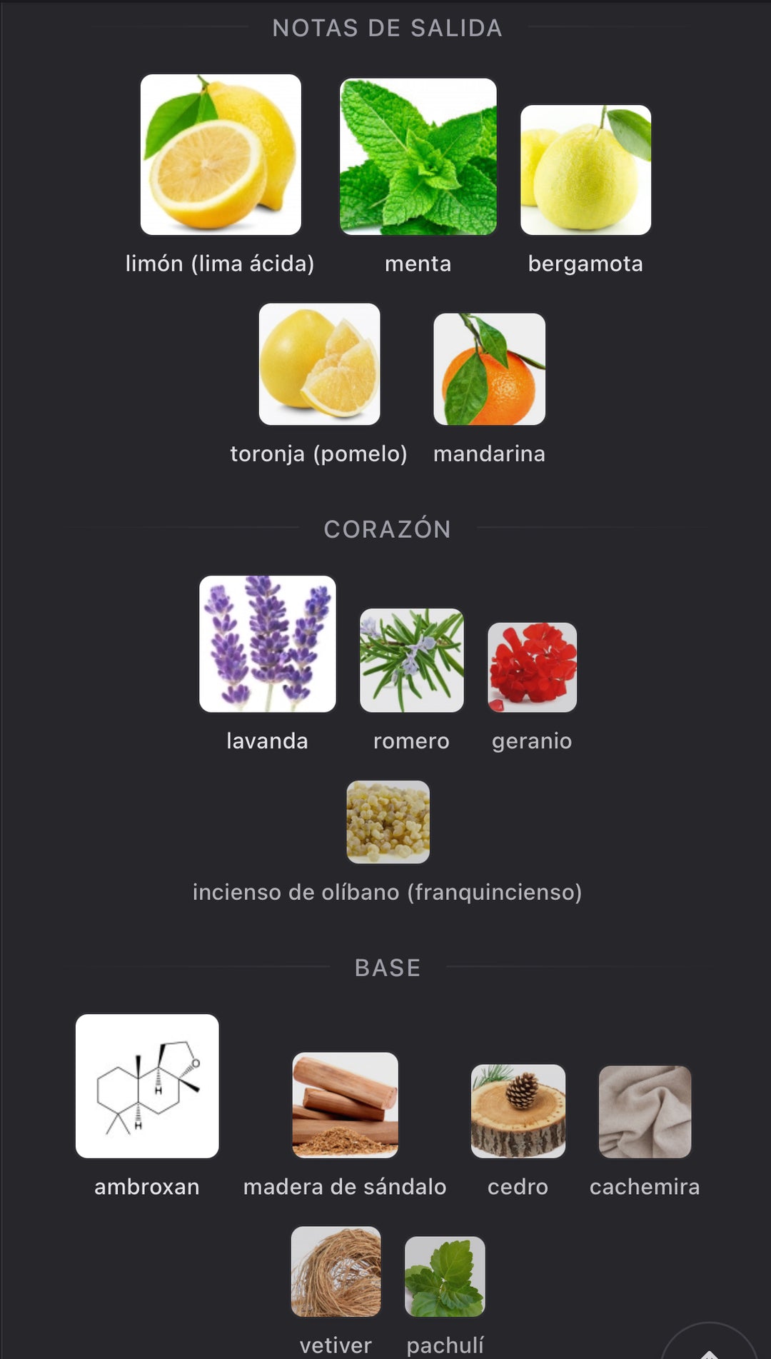 Notas olfativas de Sedley de Parfums de Marly