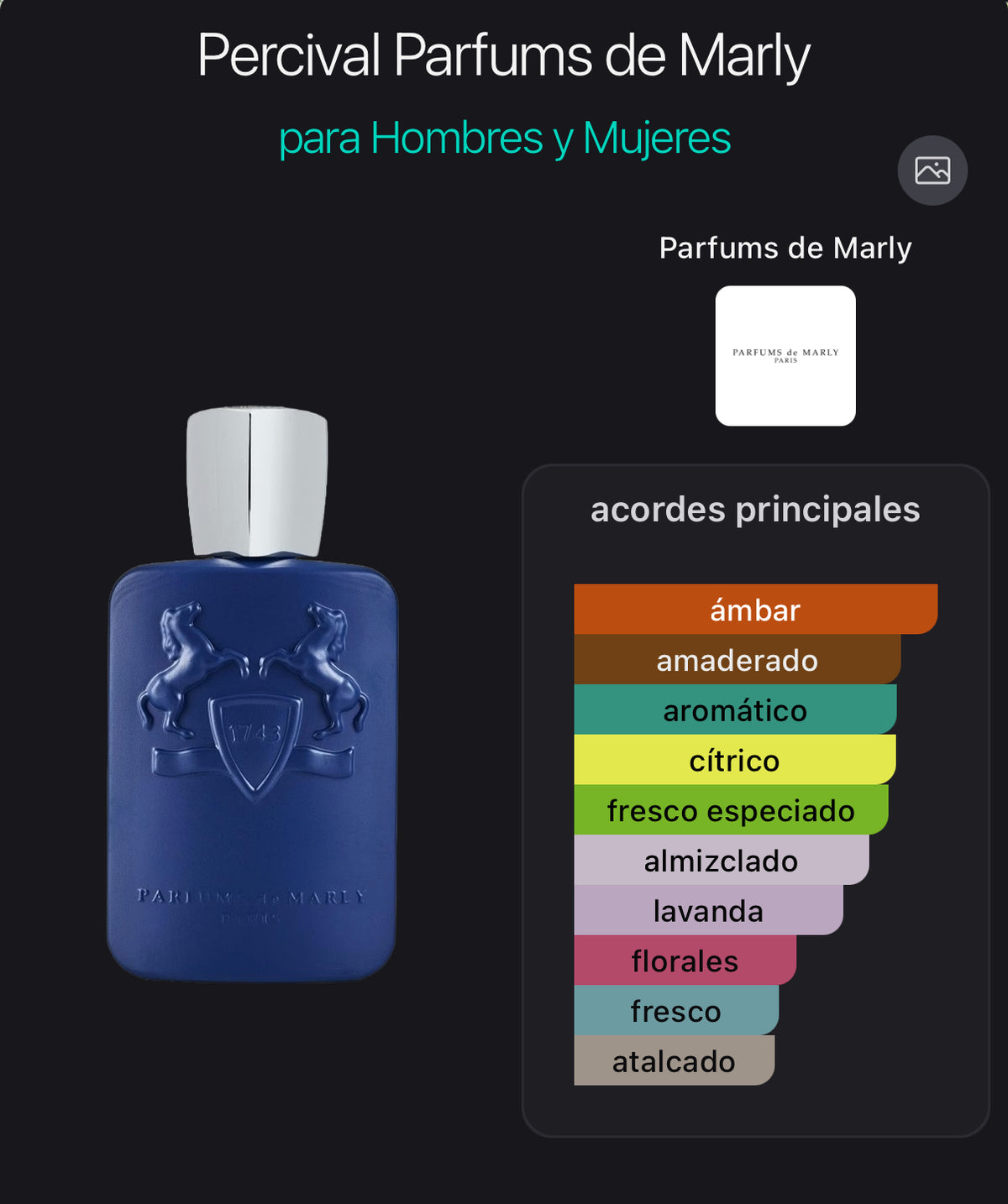 Acordes principales de Percival de Parfums de Marly