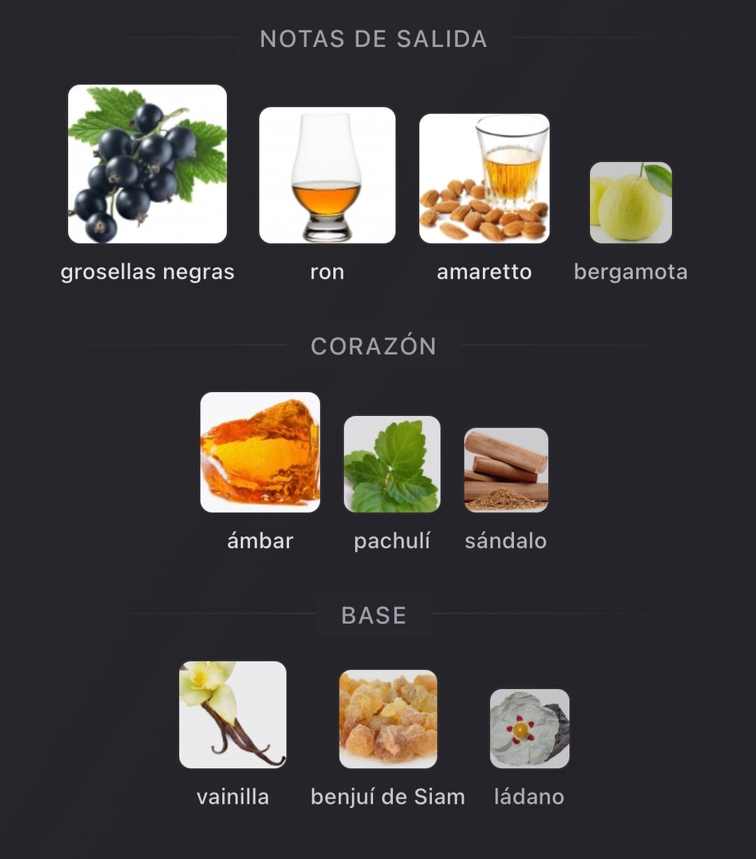 Notas olfativas de Il Padrino de Sospiro
