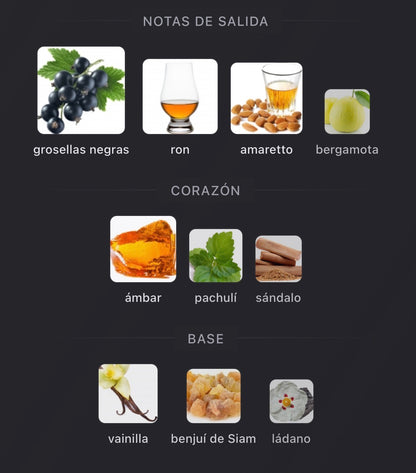 Sospiro Il Padrino Eau de Parfum
