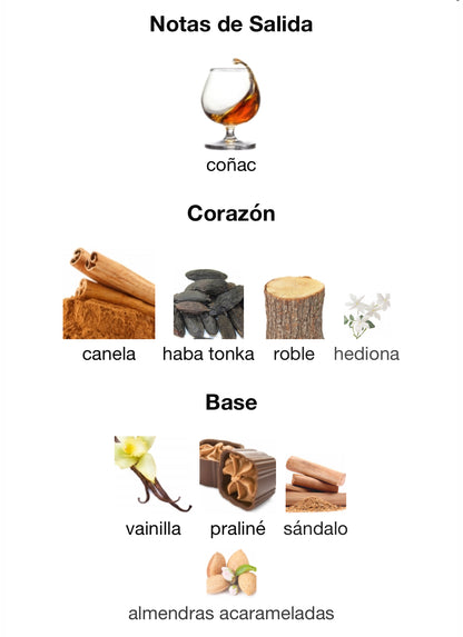 Kilian Angel's Share Eau de Parfum Unisex 50 ml (Preventa)