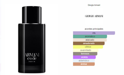 Giorgio Armani Code Parfum 125 ml