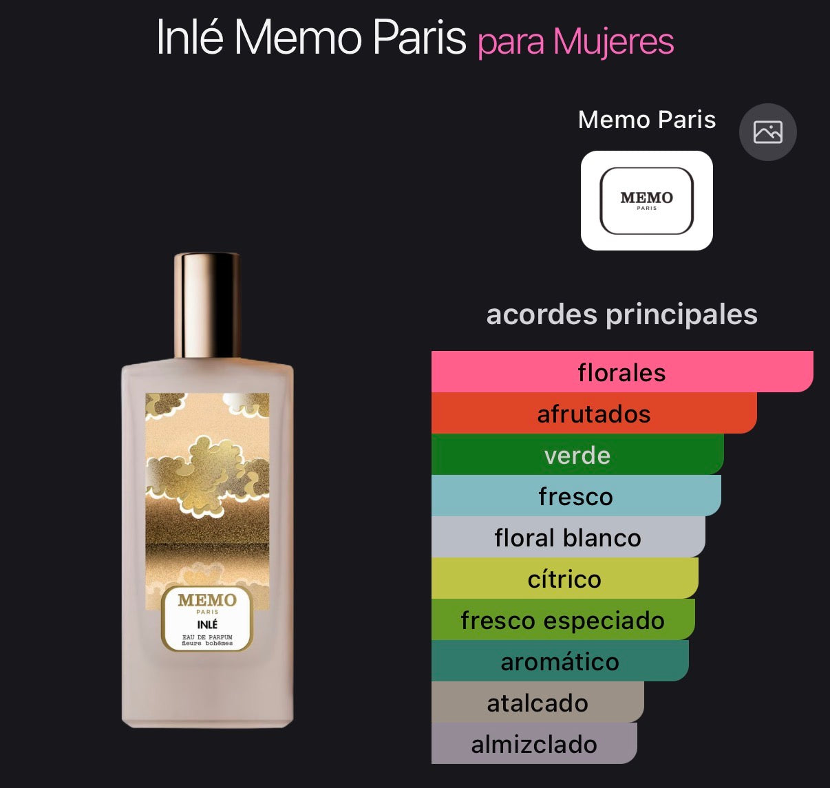 Inlé Memo Paris Eau de Parfum 75 ml (Preventa)