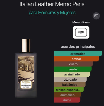 Italian Leather Memo Paris Eau de Parfum 75 (Preventa)