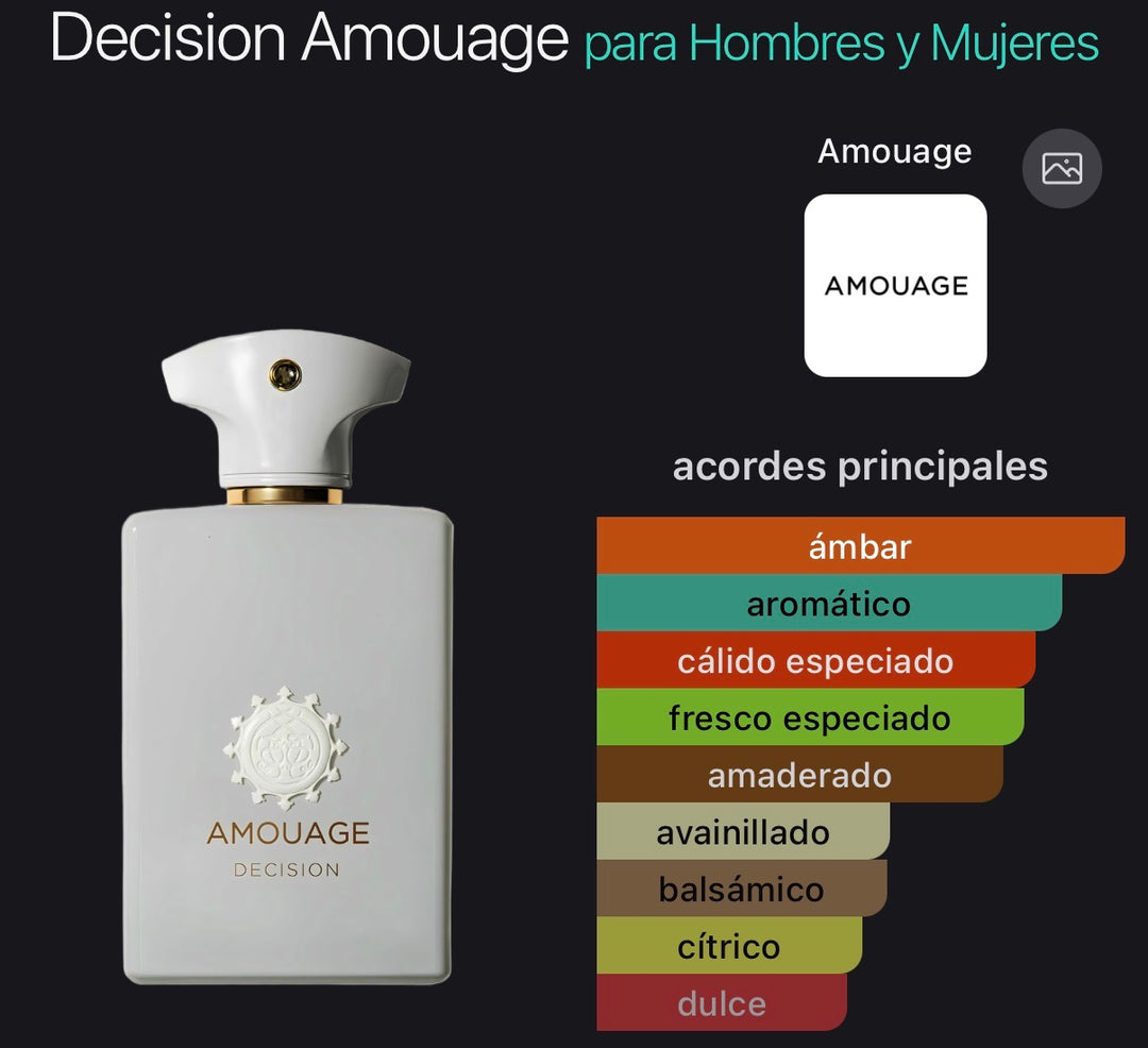 Acordes principales de Decision de Amouage