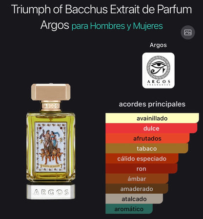 Triumph of Bacchus Argos Extrait de Parfum 100 ml (Preventa)