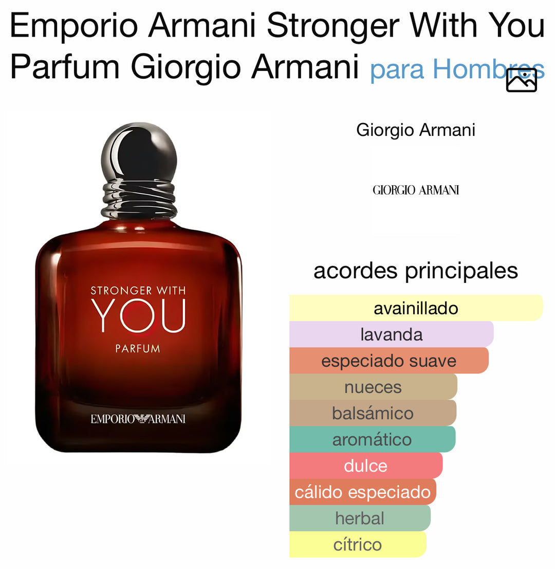 Acordes principales de Stronger With You Parfum de Emporio Armani