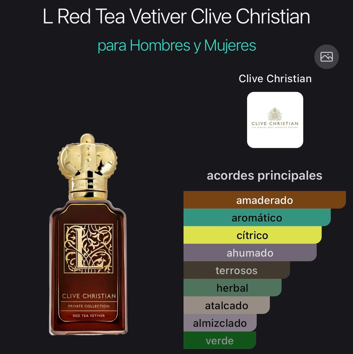 Acordes principales de L Red Tea Vetiver de Clive Christian