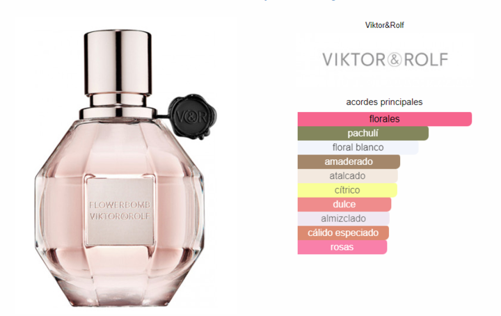 Viktor & Rolf Flowerbomb Eau de Parfum 100 ml