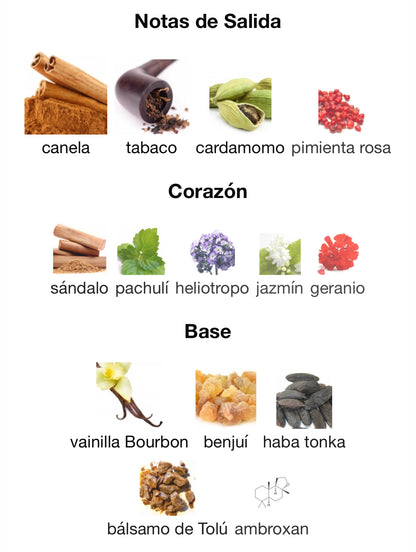 Creed Centaurus Eau de Parfum 100 ml