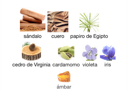 Santal 33 Eau de Parfum Le Labo