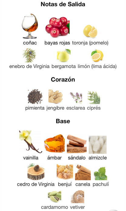 Drunk Lovers Eau de Parfum Born to Stand Out (Preventa)