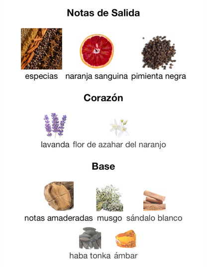 Kalan Parfums de Marly